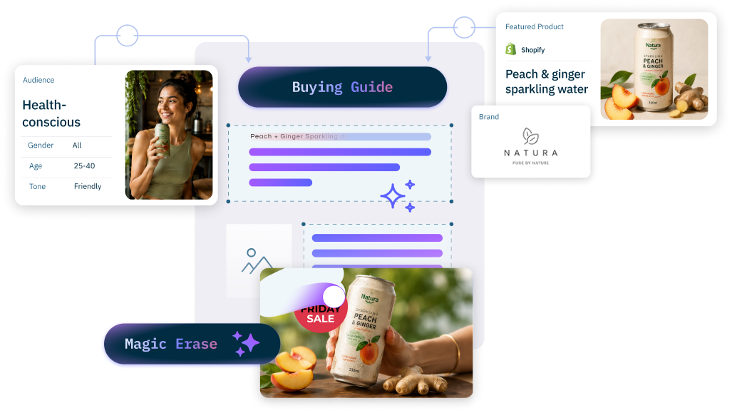 Buying guide graphic showing Natura Peach & Ginger sparkling water can and product photos.