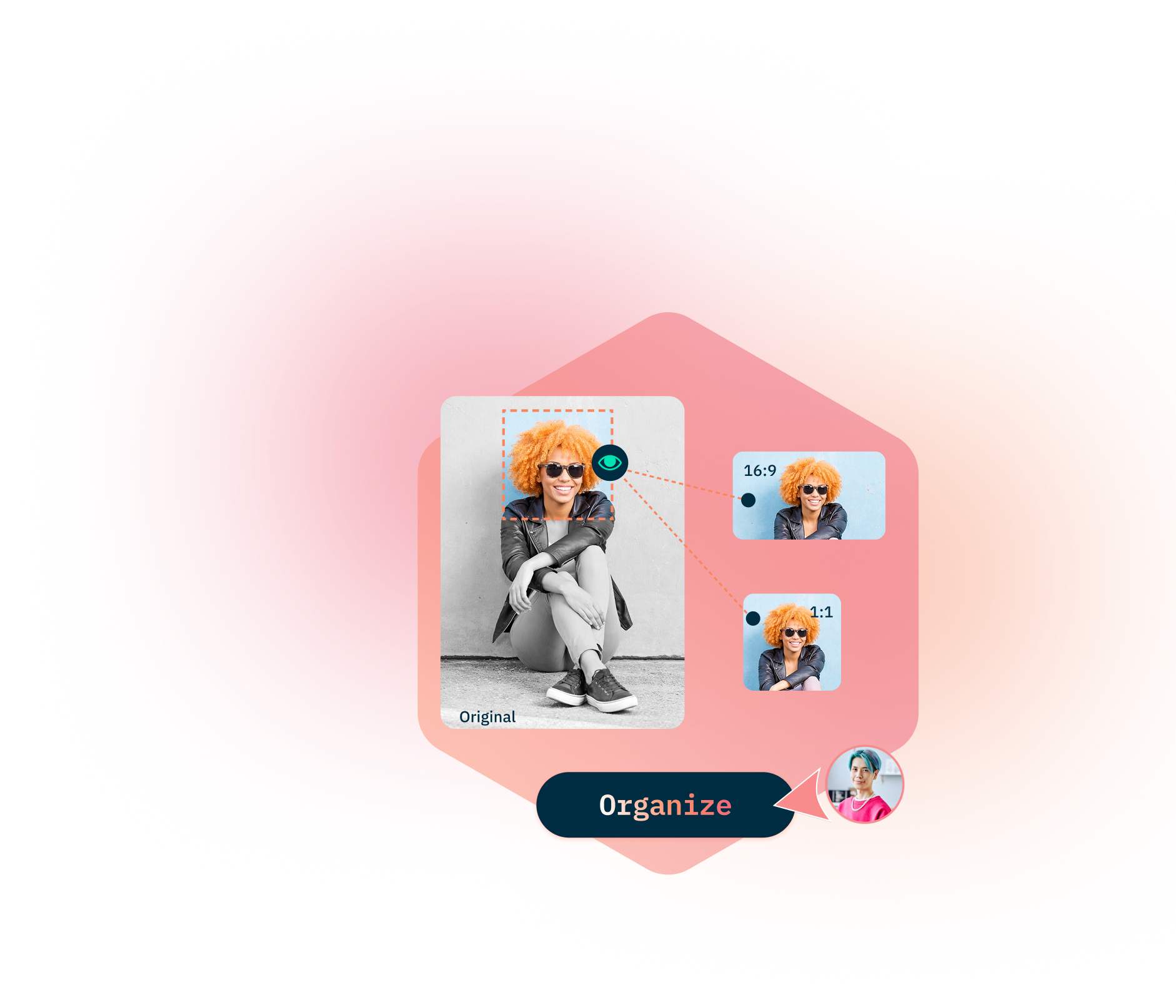 Photo cropping diagram showing Original image and 16:9 and 1:1 versions, with “Organize” button.